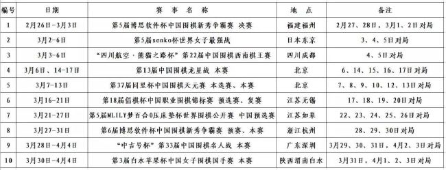 9月22日晚20:00，CCTV6电影频道及全网平台同步播出。