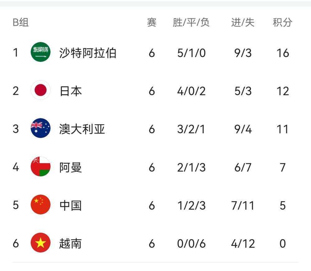 BD高清免费观看