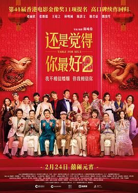 《白蛇2：青蛇劫起》日票房收2813万，连续6天获得单日冠军，累计票房截至发稿达2.65亿，有望在本周突破3亿。